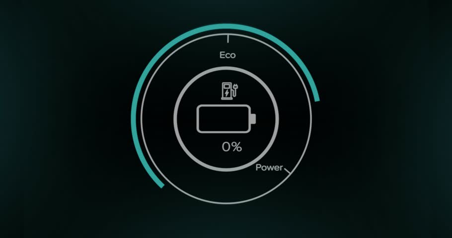 Battery charge showing 100% with eco and power indicators in animation graph. energy, electricity, sustainability, efficiency, technology, charge level
