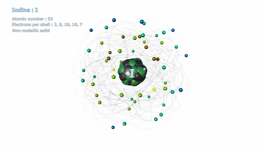 Atom of Iodine with 53 Electrons in infinite orbital rotation on a white background