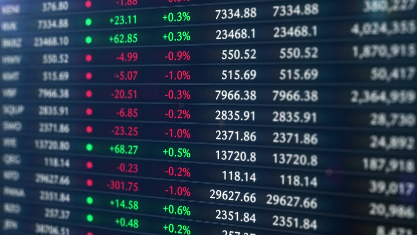 Stock market data tableau. Company and cryptocurrency tickers in bearish market 4k