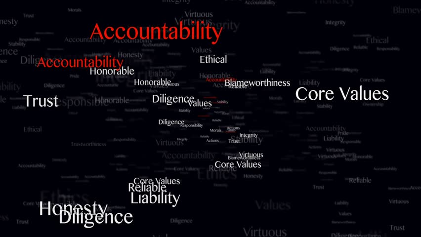 ACCOUNTABILITY Keywords Animation, Background, Loop
