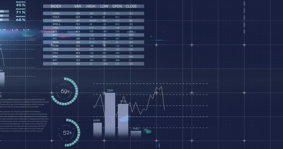 Central circular data visualization spinning on HUD grid, showing testing panels and bar charts. Dashboard, data visualization, futuristic interface, infographics, analytics, technology, digital