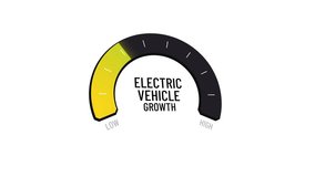 Animated EV adoption volatility dashboard, green energy transition meter surging high green then rapidly crashing low yellow, sustainable mobility metrics. Copy space. - Powered by Shutterstock - Get 15% off with code: PIKWIZARD15