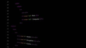 Code display activating circular cybersecurity infographic visualizing lock icon and code scrolling. Cybersecurity, digital, abstract, innovation, technology, encryption, protection - Powered by Shutterstock - Get 15% off with code: PIKWIZARD15