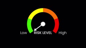Risk Level Gauge Animation – Low to High Scale Indicator. Animated risk level gauge moving from low to high. Perfect for business, finance, or data analysis presentations. Transparent background. - Powered by Shutterstock - Get 15% off with code: PIKWIZARD15