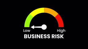 Business Risk Level Animation – Corporate Risk Assessment Gauge. Colorful gauge showing business risk from low to high. Ideal for presentations, and strategy videos. Transparent background - Powered by Shutterstock - Get 15% off with code: PIKWIZARD15