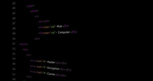 HTML table nav appearing, code editor sliding in, UI updating charts tables for security monitoring. Cybersecurity, data visualization, digital interface, analytics, technology, information security, - Powered by Shutterstock - Get 15% off with code: PIKWIZARD15