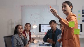 Businesswoman leading meeting presenting strategy using glass board. Diverse team of Asian professionals are having a productive meeting in office. - Powered by Shutterstock - Get 15% off with code: PIKWIZARD15