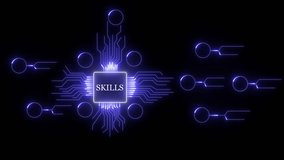 Futuristic AI brain network concept with glowing circuit board and skills data processing. AI brain icon with glowing neon circuits and digital network. Innovative technology drives learning. - Powered by Shutterstock - Get 15% off with code: PIKWIZARD15