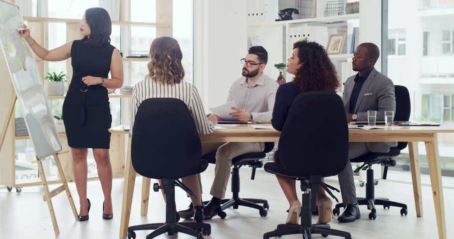 Meeting, presentation and business people brainstorming in the office with a whiteboard for project. Collaboration, team and group of employees planning or working on corporate strategy in workplace.