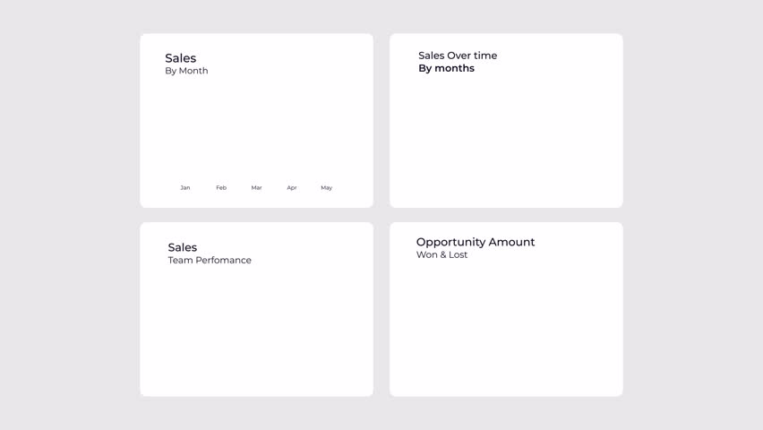 Sales statistics ui dashboard chart animation set. Diagrams for information categorization. Product analysis, revenue. Animated pitch deck. Graph presentation slides HD video. Data visualization