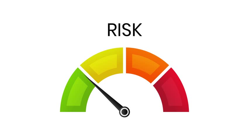 Risk meter icon animation fluctuating from low to high on white background in 4K