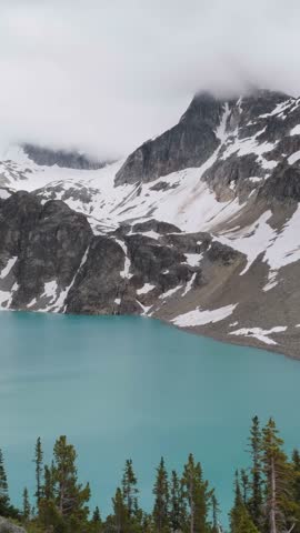 Turquoise Glacial Lake Nestled Amidst British Columbia