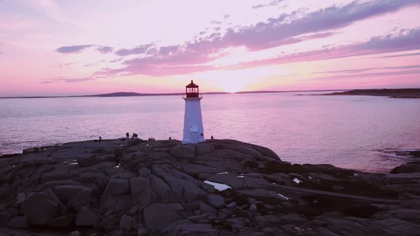 Aerial views of Peggy