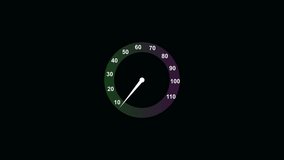 Animated green speedometer progress meter HUD interface digital 4K UHD motion. Green progress bar gauge meter animation digital HUD speedometer dashboard 4K. - Powered by Shutterstock - Get 15% off with code: PIKWIZARD15