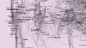 3D network of AI glossary keywords data simulation on screen overlay - Powered by Shutterstock - Get 15% off with code: PIKWIZARD15