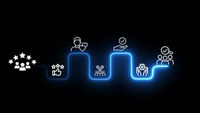 Enhancing customer satisfaction through digital experience concept on the transparent background. Interacting with a virtual interface the digital customer journey. 4k video.	 - Powered by Shutterstock - Get 15% off with code: PIKWIZARD15