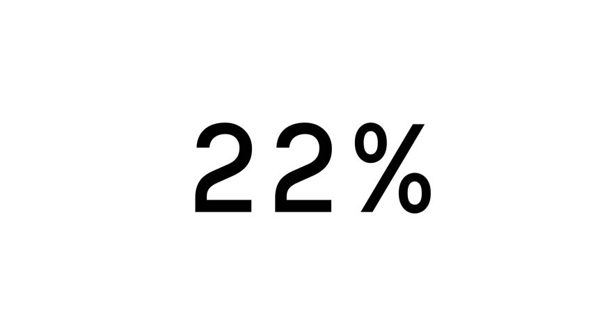 Countdown percentage number from 22 to 0 animation. 22% Business countdown number on white background.