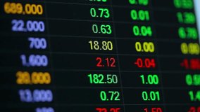 Stock market data displayed on a screen showing financial figures and investments - Powered by Shutterstock - Get 15% off with code: PIKWIZARD15
