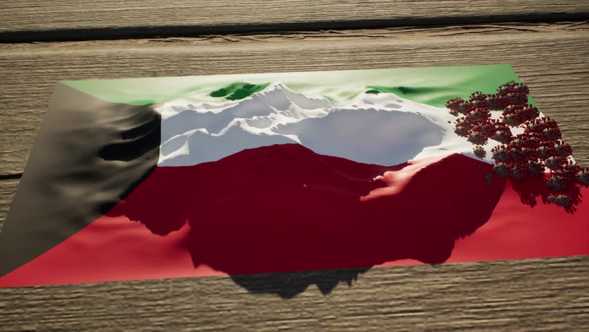 Kuwait Flag - Corona Virus Growth Animation