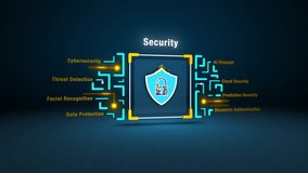 Cybersecurity Network Shield with AI Protection, Data Security, Threat Detection, and Digital Safety, looped animation - Powered by Shutterstock - Get 15% off with code: PIKWIZARD15