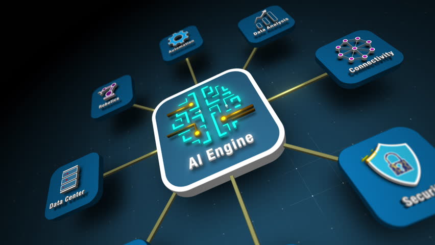 AI Engine Network Connecting Data Center, Robotics, Cloud Computing, and Security Concept, looped animation - Powered by Shutterstock - Get 15% off with code: PIKWIZARD15