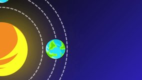 Animation of Earth orbiting around the Sun in space. Educational motion graphic showing the solar system concept, perfect for science , presentations, and astronomy learning. - Powered by Shutterstock - Get 15% off with code: PIKWIZARD15