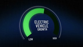 Digital dashboard showing rapid Electric Vehicle growth, green metric indicator surging from low to high, visualizing E-mobility expansion, future transport technology, data display, Copy space. - Powered by Shutterstock - Get 15% off with code: PIKWIZARD15