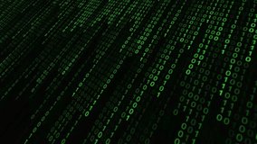 Source Code error video 4k Binary code number random digital technology background Abstract background falling numbers. Loop-able. Motion background - Powered by Shutterstock - Get 15% off with code: PIKWIZARD15