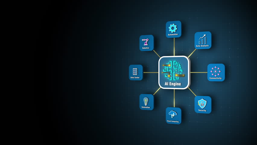 AI Engine Network Connecting Data Center, Robotics, Cloud Computing, and Security Concept, looped animation - Powered by Shutterstock - Get 15% off with code: PIKWIZARD15