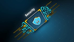 Cybersecurity Network Shield with AI Protection, Data Security, Threat Detection, and Digital Safety, looped animation - Powered by Shutterstock - Get 15% off with code: PIKWIZARD15