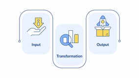 IPO model infographic animation rectangle. Data processing, statistical analysis. Product management. Business efficiency. Flow chart animated 3 steps. Sequence diagram. HD video, motion graphics - Powered by Shutterstock - Get 15% off with code: PIKWIZARD15