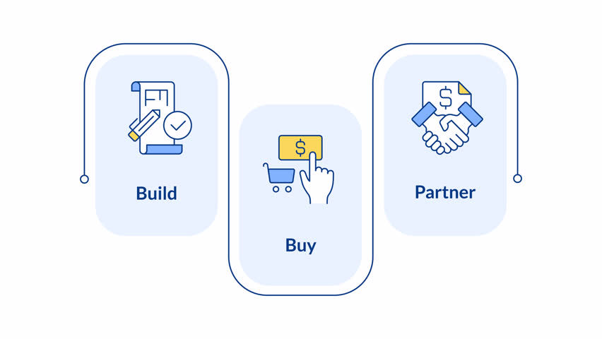 Business development infographic animation rectangle. Product organization. Online purchase. Corporate partnership. Flow chart animated 3 steps. Sequence diagram. HD video, motion graphics