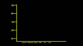 Yellow bar chart animation financial data business success presentation abstract background. Animated yellow bar chart graph business finance statistics growth. - Powered by Shutterstock - Get 15% off with code: PIKWIZARD15