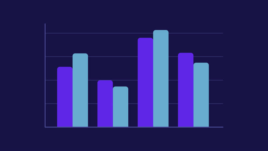 Grouped column chart dark infographic element animation. Data categorization, comparison diagram. Animated chart graph. Dynamic data visualization on black background. HD video, motion graphics