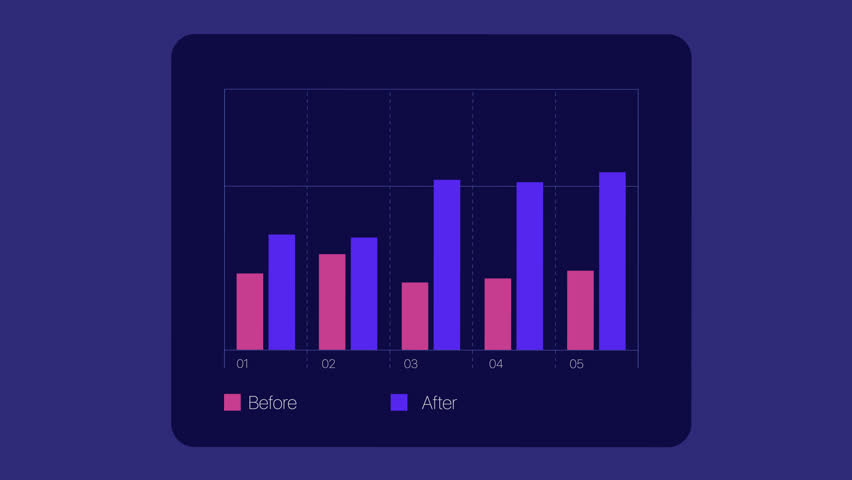 Column chart dark slide chart animation. Diagram for statistical comparison. Business efficiency analysis. Pitch deck presentation report HD video. Animated infographics visualization