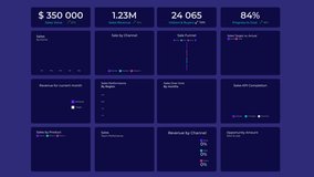 Company financial analysis graph ux dashboard animation dark set. Statistical diagrams for data management. Product development. Animated pitch deck presentation. Diagram report HD video collection - Powered by Shutterstock - Get 15% off with code: PIKWIZARD15