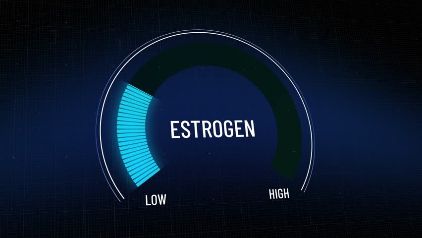Digital estrogen estradiol hormone level gauge moving rapidly from high to critically low, indicating severe deficiency, hormonal imbalance, menopause symptoms, blue data display, Copy space