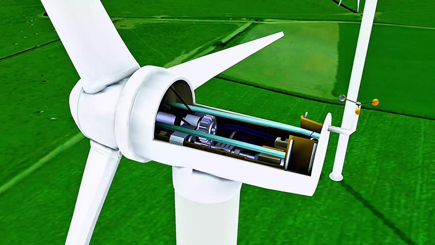 3D animation showing wind power station operation with turbine rotation, generator function, and grid output