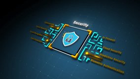 Cybersecurity Network Shield with AI Protection, Data Security, Threat Detection, and Digital Safety, looped animation - Powered by Shutterstock - Get 15% off with code: PIKWIZARD15