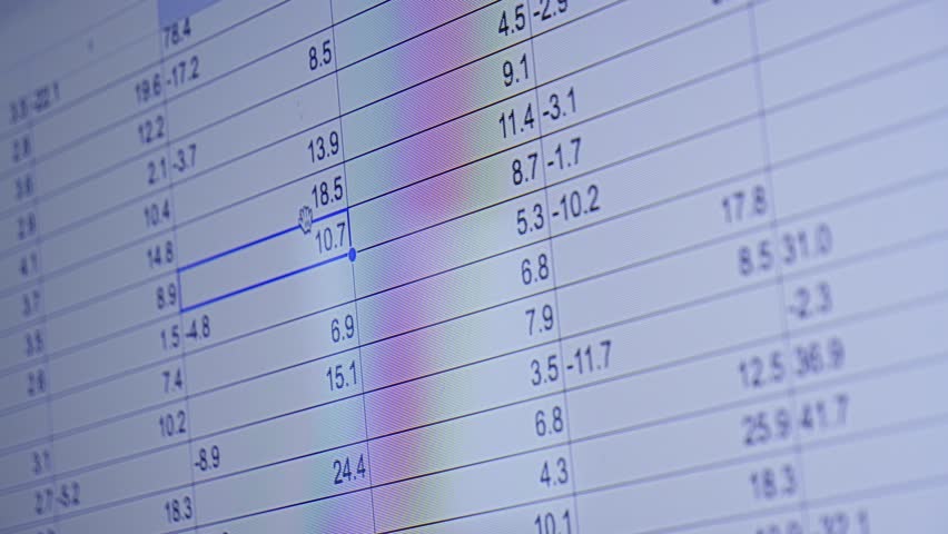 A digital spreadsheet accounting for profits and cash outflows for various stocks An analyst reviews spreadsheets with coefficient calculations. High quality 4k footage