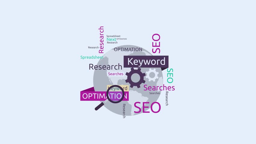  The process of researching and implementing targeted keywords to improve a website's visibility and ranking in search engine results pages.