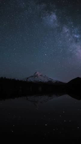 Stunning Milky Way Galaxy Above a Snowy Mountain and Reflective Lake