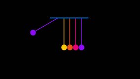 A 4K resolution animation of Newton's cradle on a black background, designed as a seamless loop for screen loaders, intros, or transitions. - Powered by Shutterstock - Get 15% off with code: PIKWIZARD15