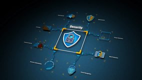 AI Security Network Protection System with Cyber Shield and Data Encryption in Futuristic Digital Interface - Powered by Shutterstock - Get 15% off with code: PIKWIZARD15