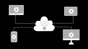Animation of cloud computing with connected devices - Powered by Shutterstock - Get 15% off with code: PIKWIZARD15