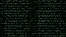 Red glowing Access Denied warning on digital green code motion background. Video animation Ultra HD 4K 3840x2160 - Powered by Shutterstock - Get 15% off with code: PIKWIZARD15