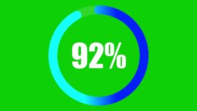 Dynamic 100% progress ring filling in striking blue-purple-magenta tones on green screen, animated chromakey background expression scene style illustration composition - Powered by Shutterstock - Get 15% off with code: PIKWIZARD15