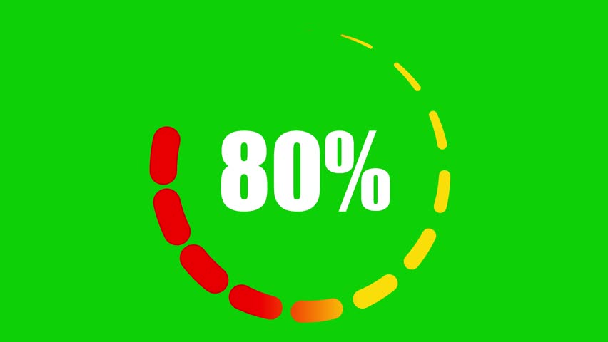 100% progress circle in red to yellow gradient tones on green screen, animated chromakey background design gesture frame creative movement layers figure