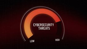 Escalating digital danger, dynamic performance scale measures rising internet security threats from minimal exposure to maximum breach probability, critical risk warning display. Copy space - Powered by Shutterstock - Get 15% off with code: PIKWIZARD15