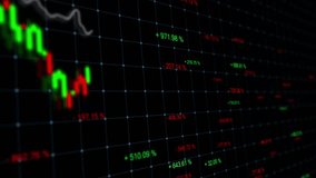 Candle stick graph chart economics decline financial graph with moving averages down trend. - Powered by Shutterstock - Get 15% off with code: PIKWIZARD15